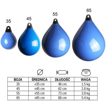 ОСНОВАТЕЛЬ БУЙ 55 СИНИЙ