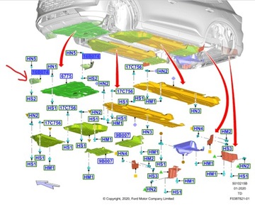 PRZEDŁUŻENIE NADKOLA LEWY PRZÓD FORD KUGA Mk3 2020