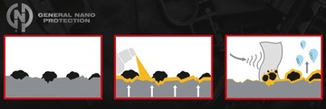 GUN DERGASER Обезжириватель для оружия - 400мл