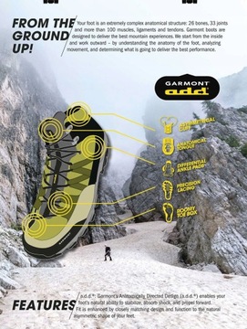 Ботинки Garmont Mountain Guide Pro Gore-Tex, альпинистская обувь — 37,5