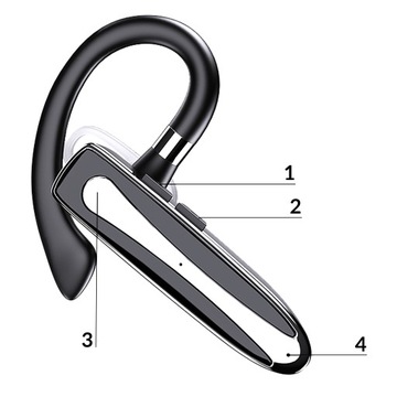 НАБОР БЕСПРОВОДНЫХ НАУШНИКОВ BLUETOOTH