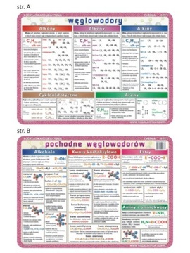 Учебный коврик. Периодическая таблица элементов.