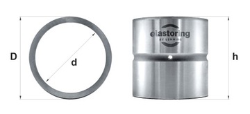 ПОДШИПНИК Скольжения HRC СТАЛЬНАЯ СКОЛЬЗЯЩАЯ ВТУЛКА С ПАЗАМИ 60x75x90