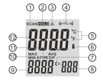 SONEL DIT-120 Измеритель температуры пирометра Бесконтактный -50–650 °C