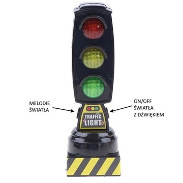 СИГНАЛЫ ДВИЖЕНИЯ СИГНАЛИЗАЦИЯ ЗВУК