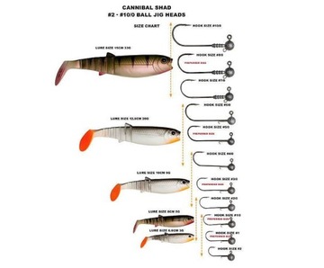 РЕЗИНОВАЯ SAVAGE GEAR CANNIBAL FIRECRACKER-8,0 см