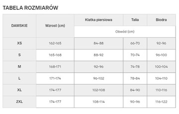 SPODNIE DAMSKIE 4F DRESOWE JOGGERY WYGODNE SPORT