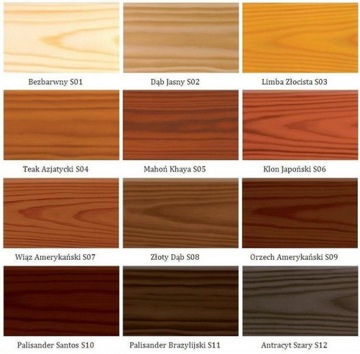 VIDARON Морилка 0,2л АМЕРИКАНСКИЙ ОРЕХ S09