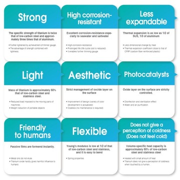 Кемпинговая дровяная печь портативная складная легкая