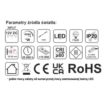 Светодиодная подсветка ящиков 80 см.
