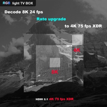 Dekoder TV z Androidem 4K