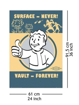 Fallout 4 Vault Boy - постер 61x91,5 см