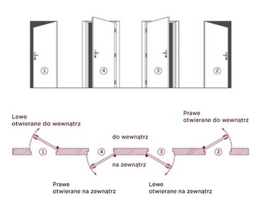 K_OKUCIA_50H_UNIVERSAL