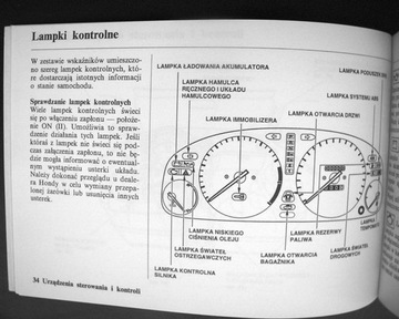 HONDA Accord V (1993-1998) - Руководство пользователя PL