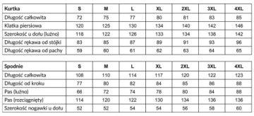 2MOTO RainTour мотоциклетный дождевик, состоящий из двух частей, M