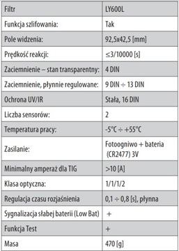 Przyłbica spawalnicza samościemniająca MIG,TIG,MMA