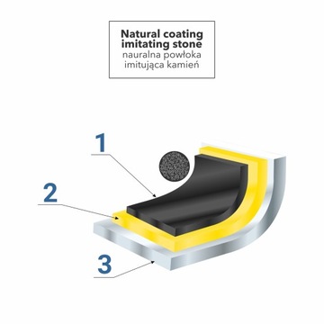 Набор сковородок Florina Isla с антипригарным покрытием.