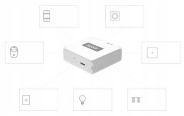 Умный шлюз ZigBee Pro Sonoff ZB Bridge-P