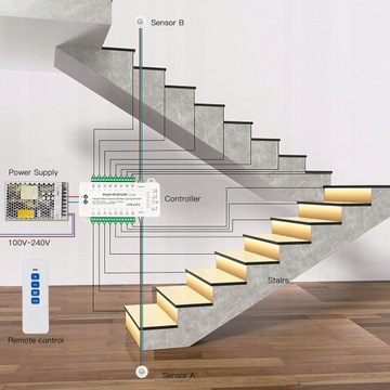 PIR-детектор движения для лестничных контроллеров TREP 1 TREP 2 TREP 3