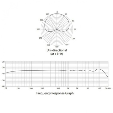 Комплект записи Behringer TM1: микрофон с большой диафрагмой + аксессуары.