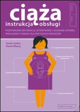 CIĄŻA INSTRUKCJA OBSŁUGI