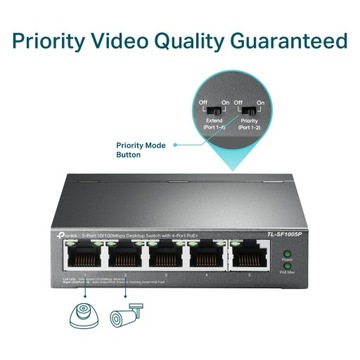 КОММУТАТОР TP-LINK TL-SF1005P 5 портов RJ45