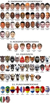 МАСКА Качиньский Квасьневский Ziobro Urban Tusk