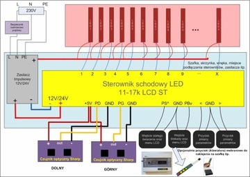 ЛЕСТНИЧНЫЙ КОНТРОЛЛЕР Светодиодное освещение лестницы 11-17к LCD ST (для датчиков Sharp)