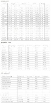 Мужской гидрокостюм Prolimit MAVERICK 2.2, шорты 50/М