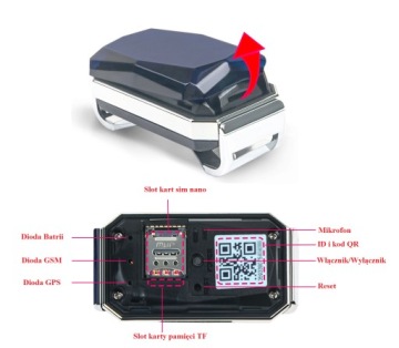 GPS-локатор для SIM-карты ошейника для собак и кошек