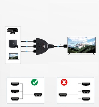 Переключатель HDMI-сплиттер 3x1 3 порта 4K-сплиттер