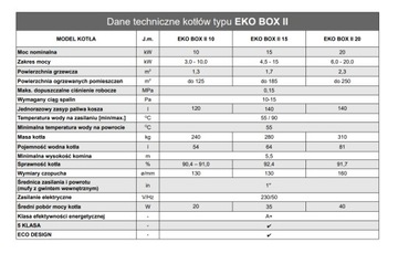 Сталмарк Eco Box II 20 кВт пеллета Pellet Pellet Grant Zum Free