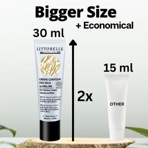 Биокрем для глаз из Франции - против морщин