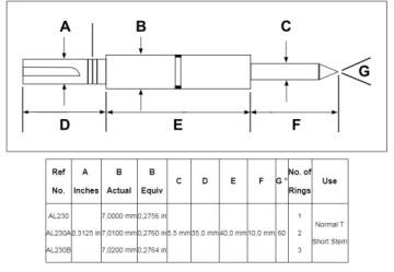 DELPHI LAPPING YDA260 7MM ВАРШАВА
