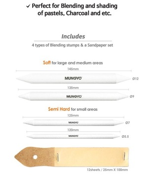 НАБОР БЛЕНДЕРОВ ДЛЯ ЧЕРТЕЖА ИЗ 4 ШТ. + МУНГЁ ОСТРЫЙ