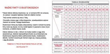 Бюстгальтер Triumph Sexy Angel Spotlight WHU, размер 85F