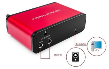 Звуковой студийный аудиоинтерфейс USB-C Solo 3-го поколения