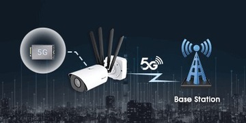 Kamera 5G Milesight 4K SIM 8Mpx 4xZoom Optyczny