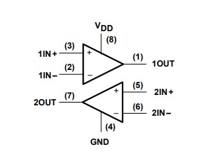 Układ scalony TLC272CD SO8