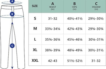 SPODNIE MESKIE PRZECIWDESZCZOWE LEKKIE r. XXL LITTLE DONKEY ANDY