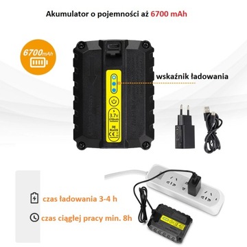 ЛАЗЕРНЫЙ УРОВЕНЬ FIRECORE F95T-4G НОВЫЙ ЖК-дисплей