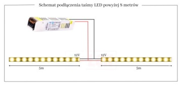 SET 11м светодиодная лента SMD, холодный белый, с питанием 12В
