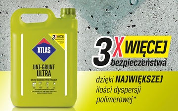 ATLAS UNIGRUNT ULTRA 4KG (GŁĘBOKO PENETRUJĄCY)