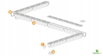 Канал щелевой дренажный линейный А15, высота 174