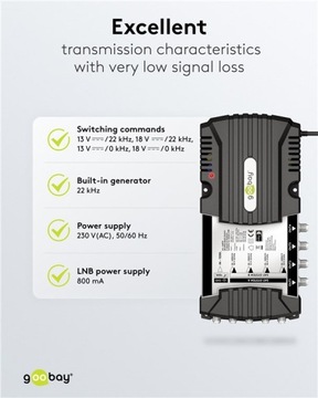 Спутниковый мультисвитч 9 входов 4 выхода