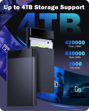 Корпус для внешнего жесткого диска POSUGEAR 2,5 дюйма, USB C 3.1 Gen 2, 6 Гбит/с
