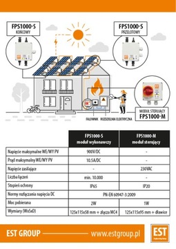 ВЫКЛЮЧАТЕЛЬ ПОЖАРНЫЙ FPS-1000 для фотоэлектрических модулей, 2 цепи