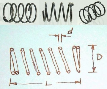Микропружина сжатия Ø 2 x 5 мм Изготовлена ​​вручную из проволоки INOX Ø 0,25 мм 1 шт.