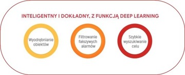 IP-рекордер HikVision DS-7616NXI-I2/S (E)