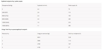 ЛЕБЕДКА XTR 15000 6,8 ТОНН Эвакуатор повышенной проходимости 4х4